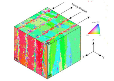 Modélisation des microstructures générées en fabrication additive par procédé LPBF d'un alliage base nickel