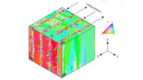 Modélisation des microstructures générées en fabrication additive par procédé LPBF d'un alliage base nickel